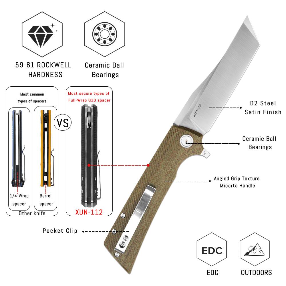 Shooziz XUN112 EDC-zakmes met  - Everyday Carry (Edc) Knife recensie en prijs
